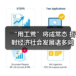 “用工荒”将成常态 折射经济社会发展诸多问题（图3）