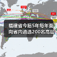 福建省今后5年每年面向省内遴选200名高层次人才（图4）