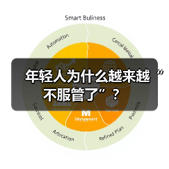 年轻人为什么越来越“不服管了”？（图2）
