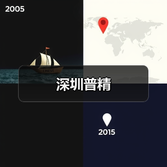 深圳普精（图2）