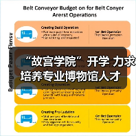 “故宫学院”开学 力求培养专业博物馆人才（图2）