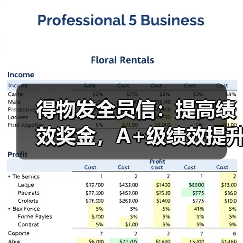 得物发全员信：提高绩效奖金，A+级绩效提升至3.75倍月薪（图2）