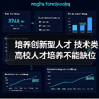 培养创新型人才 技术类高校人才培养不能缺位（图2）
