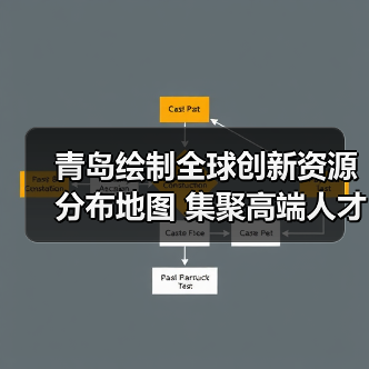 青岛绘制全球创新资源分布地图 集聚高端人才（图3）
