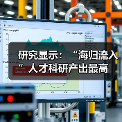 研究显示：“海归流入”人才科研产出最高（图3）