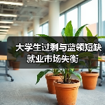 大学生过剩与蓝领短缺就业市场失衡(图2) 大学生过剩与蓝领短缺就业市场失衡(图2)