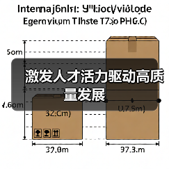 激发人才活力驱动高质量发展（图1）