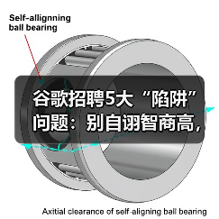 谷歌招聘5大“陷阱”问题：别自诩智商高，如何答？（图4）