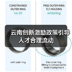 云南创新激励政策引导人才合理流动（图3）