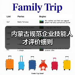 内蒙古规范企业技能人才评价细则（图3）