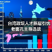 台湾政坛人才断层引忧 老面孔主导选战（图3）