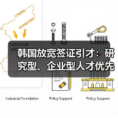 韩国放宽签证引才：研究型、企业型人才优先（图3）