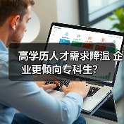 高学历人才需求降温 企业更倾向专科生？（图2）