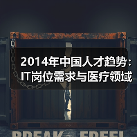 2014年中国人才趋势：IT岗位需求与医疗领域岗位激增（图4）