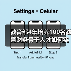 教育部4年培养100名教育财务骨干人才如何实现？（图4）