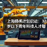 上海扬帆计划启动：32岁以下青年科技人才每人10万科研资助（图4）