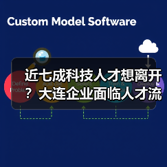 近七成科技人才想离开？大连企业面临人才流失危机（图2）