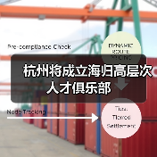 杭州将成立海归高层次人才俱乐部（图3）