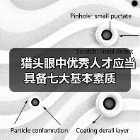 猎头眼中优秀人才应当具备七大基本素质（图3）