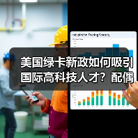 美国绿卡新政如何吸引国际高科技人才？配偶工作权放宽解析（图4）