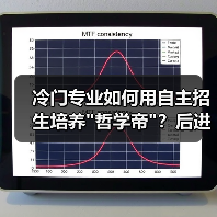 冷门专业如何用自主招生培养 冷门专业如何用自主招生培养