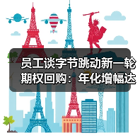 员工谈字节跳动新一轮期权回购:年化增幅达8%(图1) 员工谈字节跳动新一轮期权回购:年化增幅达8%(图1)