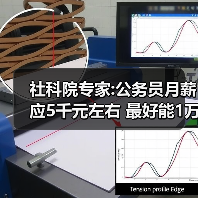 社科院专家:公务员月薪应5千元左右 最好能1万元(图2) 社科院专家:公务员月薪应5千元左右 最好能1万元(图2)