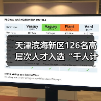 天津滨海新区126名高层次人才入选“千人计划”(图3) 天津滨海新区126名高层次人才入选“千人计划”(图3)