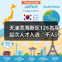 天津滨海新区126名高层次人才入选“千人计划”(图2) 天津滨海新区126名高层次人才入选“千人计划”(图2)