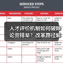 人才评价机制如何破除论资排辈？改革路径解析（图1）
