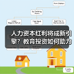 人力资本红利将成新引擎？教育投资如何助力转型（图4）