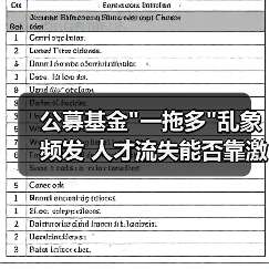 公募基金 公募基金