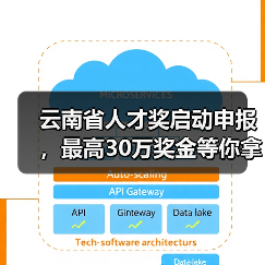 云南省人才奖启动申报，最高30万奖金等你拿（图1）