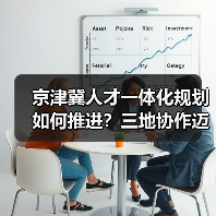 京津冀人才一体化规划如何推进?三地协作迈出关键一步(图4) 京津冀人才一体化规划如何推进?三地协作迈出关键一步(图4)