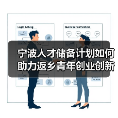 宁波人才储备计划如何助力返乡青年创业创新?(图1) 宁波人才储备计划如何助力返乡青年创业创新?(图1)
