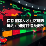 首都国际人才社区建设导则：如何打造类海外宜居环境？（图2）