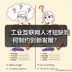 工业互联网人才短缺如何制约创新发展？（图1）