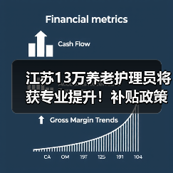 江苏13万养老护理员将获专业提升！补贴政策全解析（图1）