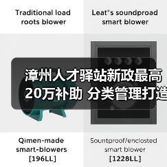 漳州人才驿站新政最高20万补助 分类管理打造温暖服务（图4）