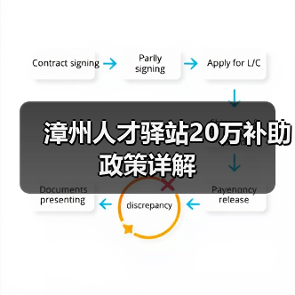 漳州人才驿站20万补助政策详解(图1) 漳州人才驿站20万补助政策详解(图1)