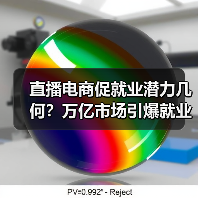 直播电商促就业潜力几何？万亿市场引爆就业新蓝海（图1）