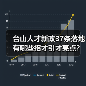台山人才新政37条落地 有哪些招才引才亮点?(图3) 台山人才新政37条落地 有哪些招才引才亮点?(图3)