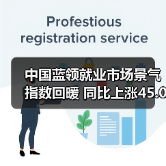 中国蓝领就业市场景气指数回暖 同比上涨45.0（图4）