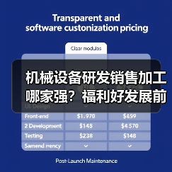 机械设备研发销售加工哪家强？福利好发展前景佳（图2）