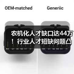 农机化人才缺口达44万！行业人才短缺问题凸显（图4）
