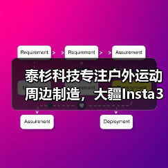 泰杉科技专注户外运动周边制造，大疆Insta360等顶尖客户首选（图2）