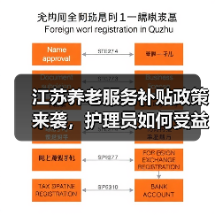 江苏养老服务补贴政策来袭，护理员如何受益？（图3）