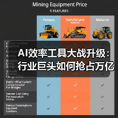 AI效率工具大战升级：行业巨头如何抢占万亿市场？（图3）