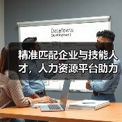 精准匹配企业与技能人才,人力资源平台助力智能制造升级(图3) 精准匹配企业与技能人才,人力资源平台助力智能制造升级(图3)