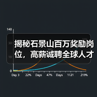揭秘石景山百万奖励岗位，高薪诚聘全球人才（图2）